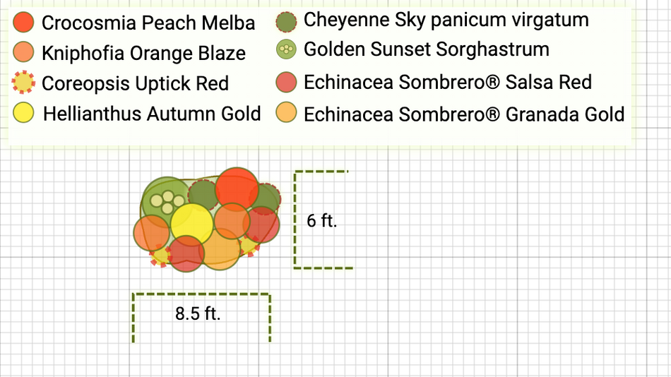 Mediterranean Sunset